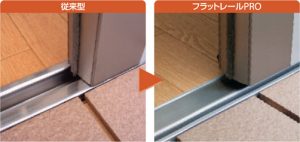 フラットレールPROは、レール部表面がフラットであるだけでなく、L字型のフレ止め板があるため、ドア下部でのさまざまなトラブルを解消します。